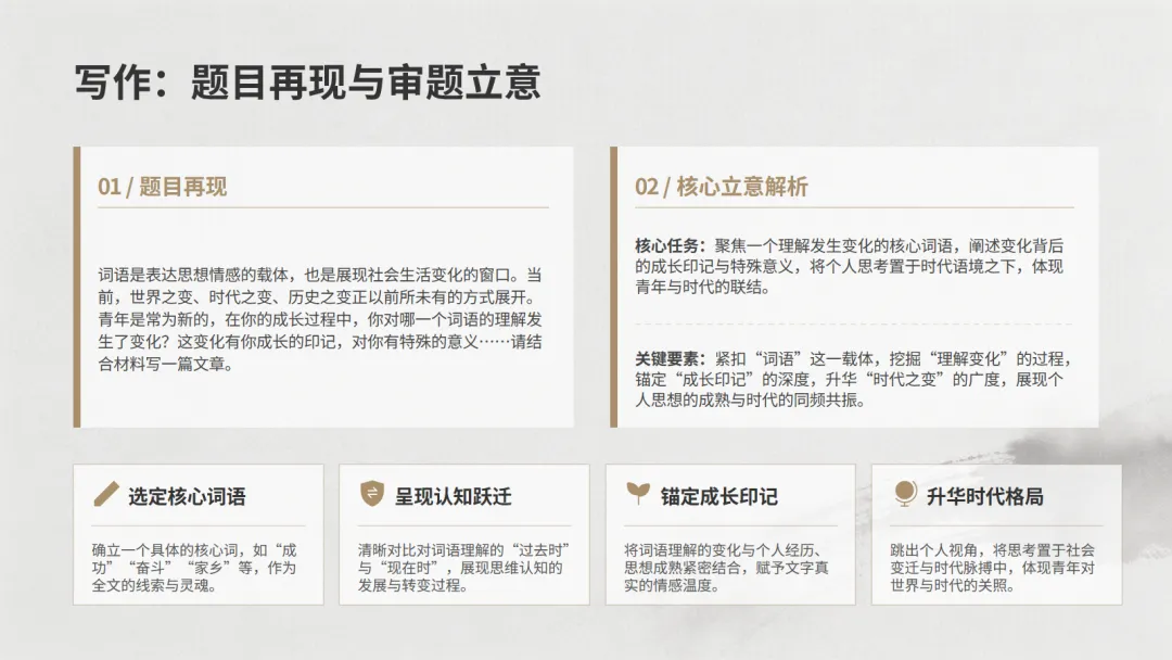 《2026年高考全国I卷语文真题深度解析》共22页ppt-第23张图片-四季读书网 《2026年高考全国I卷语文真题深度解析》共22页ppt-第23张图片-四季读书网
