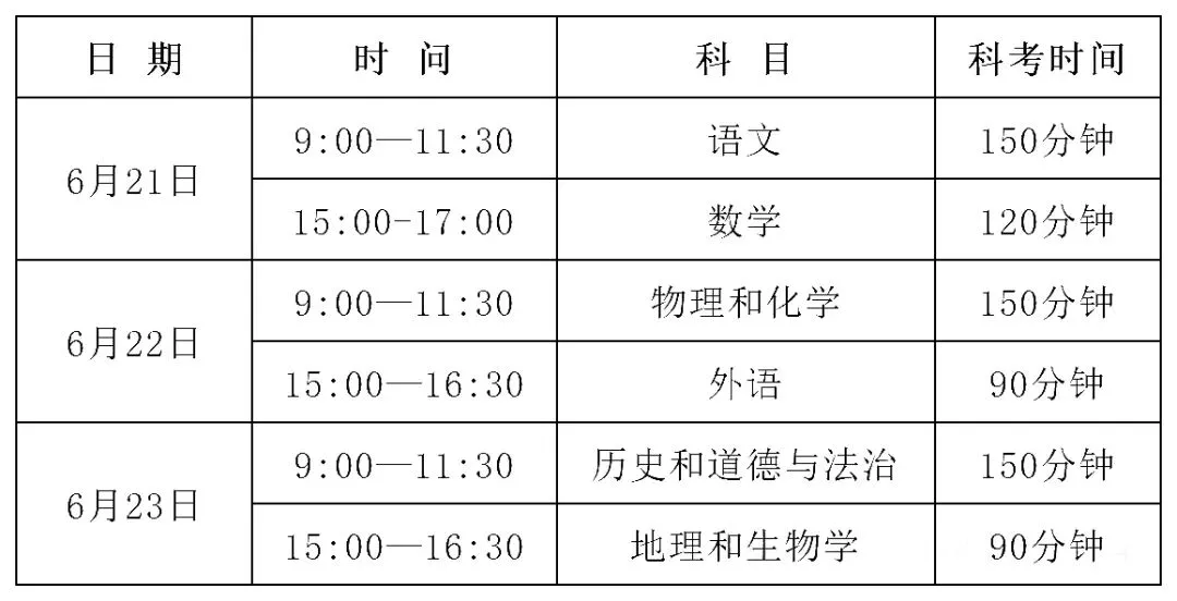 中考倒计时!2026年沈阳中考时间及各科分值汇总一览!-第4张图片-四季读书网