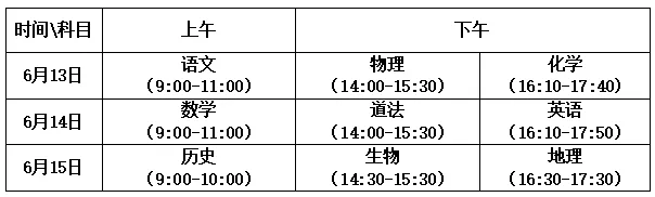 【护航中考】福山区部分路段实行交通管制-第3张图片-四季读书网 【护航中考】福山区部分路段实行交通管制-第3张图片-四季读书网