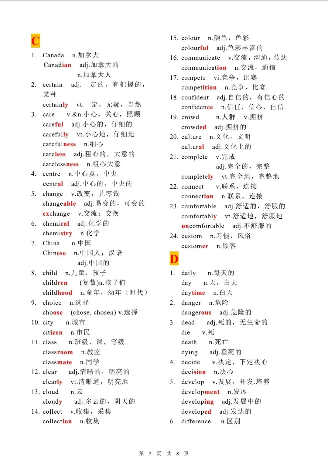 中考英语重点单词词性转换-第2张图片-四季读书网