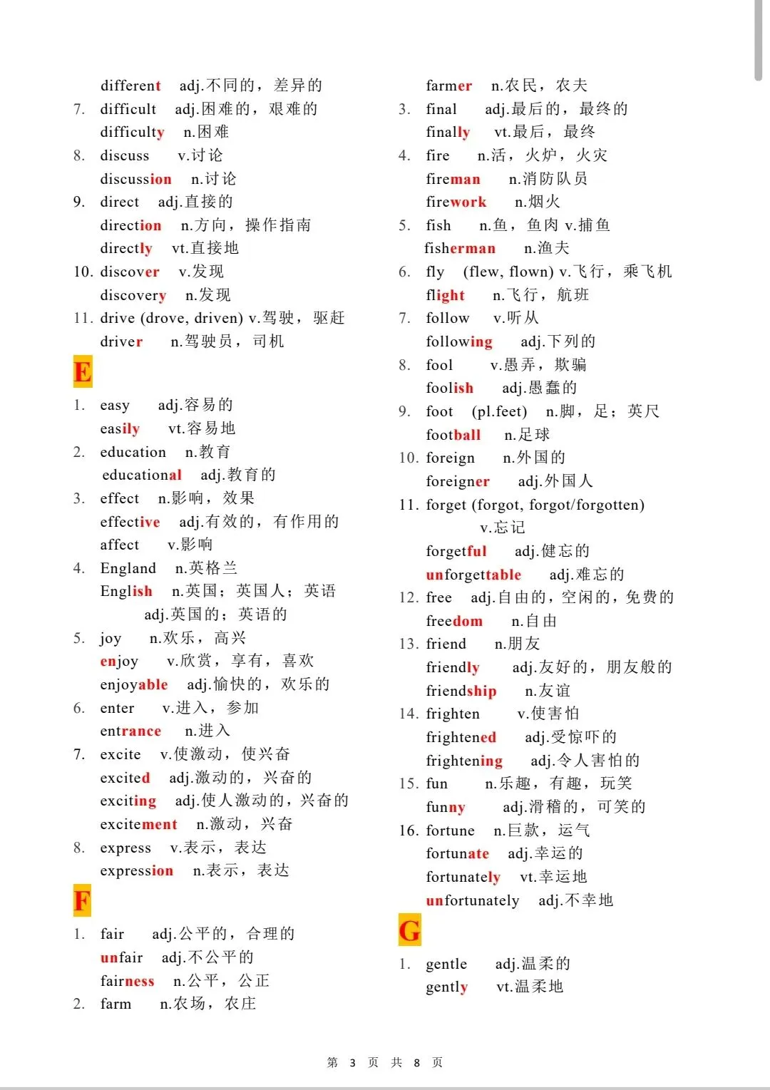 中考英语重点单词词性转换-第3张图片-四季读书网