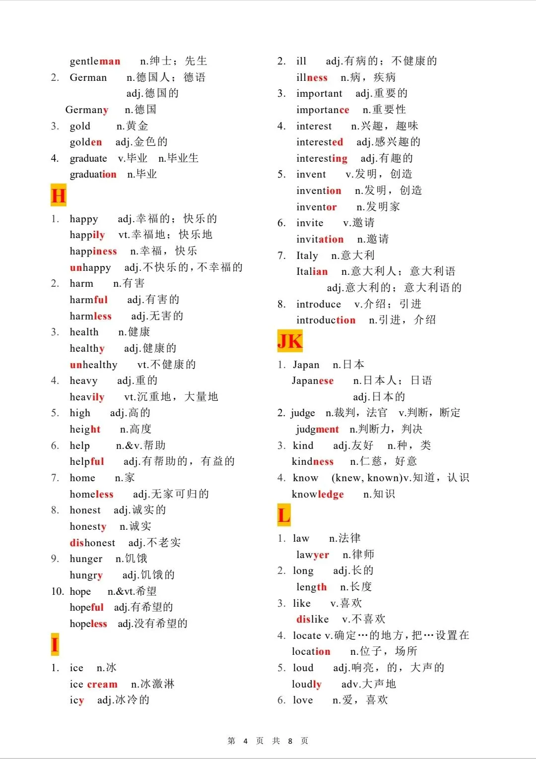 中考英语重点单词词性转换-第4张图片-四季读书网