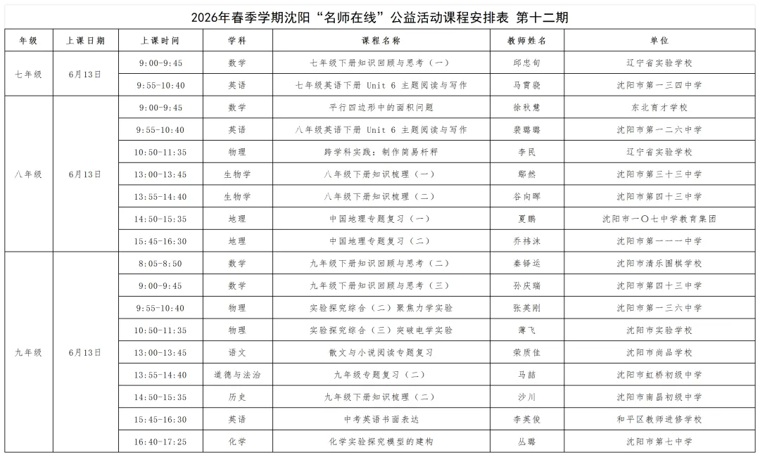 名师在线|6月13日第十二期 中考学科专题复习课精彩继续!-第9张图片-四季读书网 名师在线|6月13日第十二期 中考学科专题复习课精彩继续!-第9张图片-四季读书网