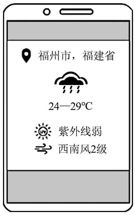 打卡中考 | 气温日较差(009)-第4张图片-四季读书网