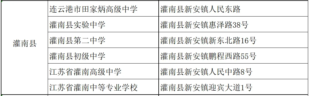 中考期间,“静音”持续,守护持续!-第19张图片-四季读书网