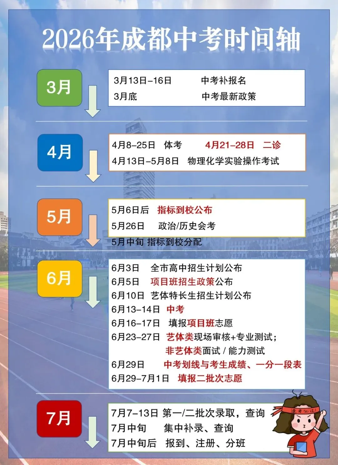 2026年成都中考明日开考!考试地点+管控区域+考前须知!附往年各学校收分与名次!-第2张图片-四季读书网 2026年成都中考明日开考!考试地点+管控区域+考前须知!附往年各学校收分与名次!-第2张图片-四季读书网