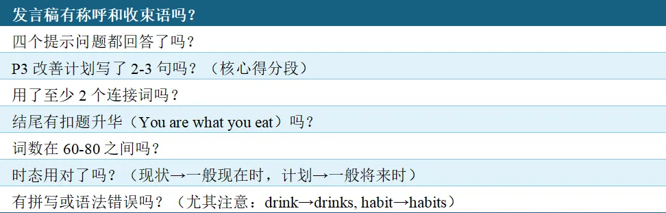 【LOT 英语】中考作文仿真每日练丨 You are what you eat-第12张图片-四季读书网 【LOT 英语】中考作文仿真每日练丨 You are what you eat-第12张图片-四季读书网