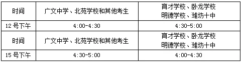 明天中考,快来提前看考场!潍坊市区部分考场分布图汇总-第6张图片-四季读书网 明天中考,快来提前看考场!潍坊市区部分考场分布图汇总-第6张图片-四季读书网