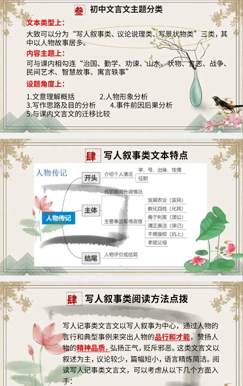 中考复习文言文阅读-第2张图片-四季读书网