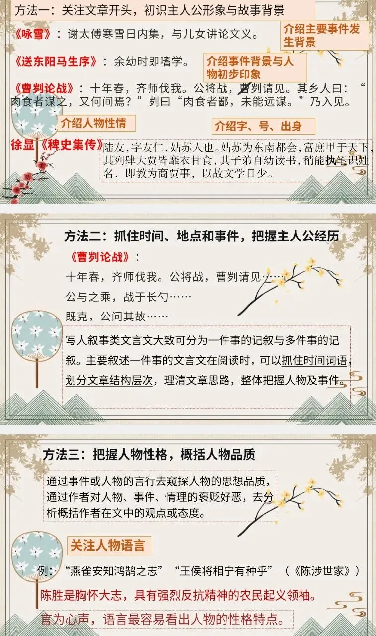 中考复习文言文阅读-第3张图片-四季读书网