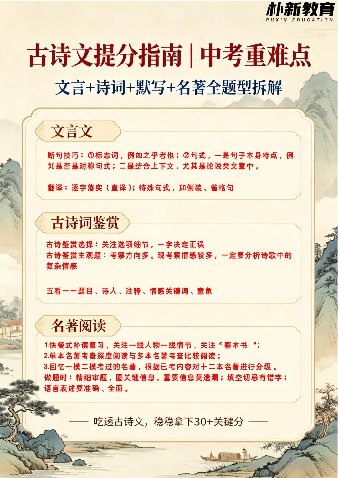 中考语文考前指导,快查收宝藏指南!-第3张图片-四季读书网
