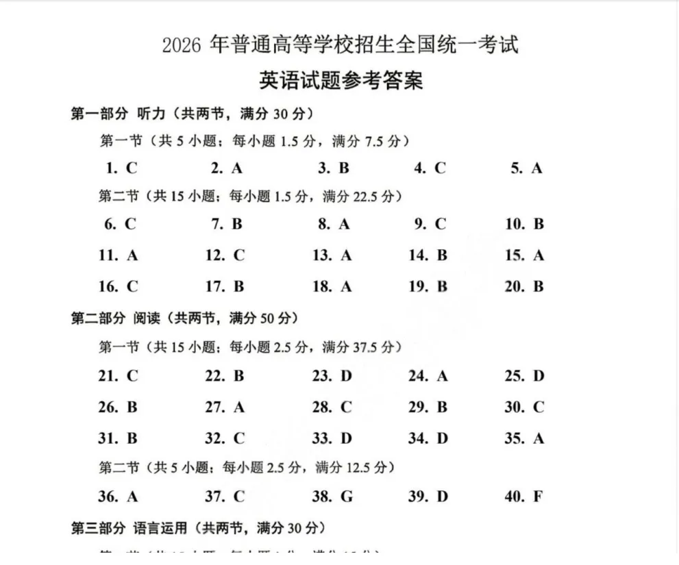 2026全国高考一卷、二卷试卷及答案解析-第7张图片-四季读书网