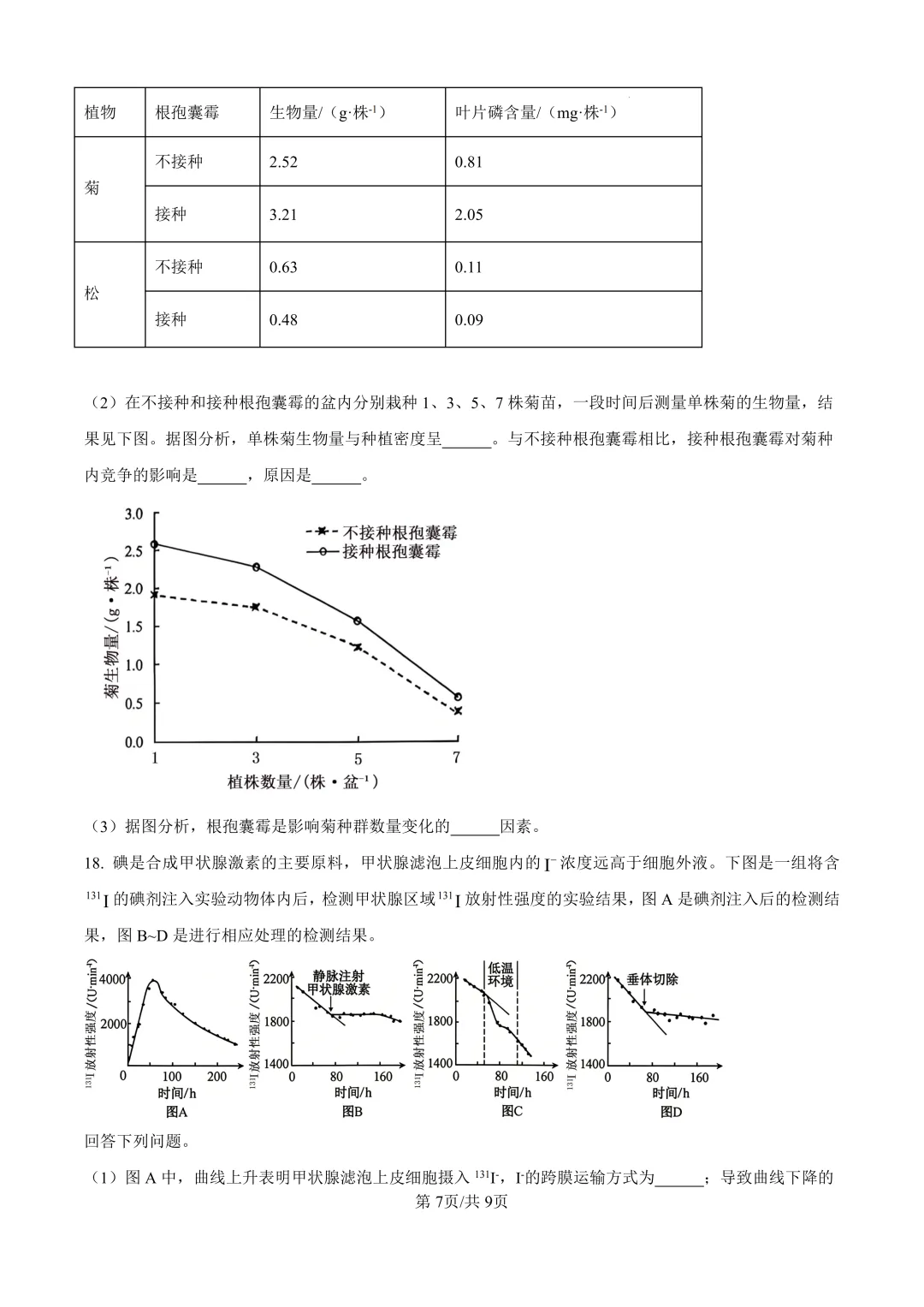 最新!2026年全国各地高考真题汇总(可下载)-第169张图片-四季读书网