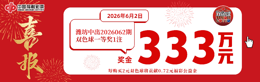 中考13-15日举行,潍坊温馨提示!中考天气预报发布,有雷雨和36°C 高温-第1张图片-四季读书网
