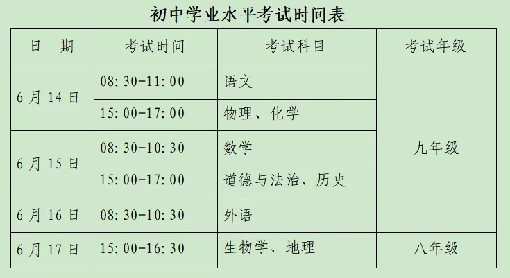 临泉六中2026年中考诚信考试温馨提示-第1张图片-四季读书网
