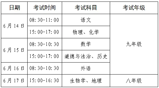 颍东区2026年中考考试时间及考场分布图-第2张图片-四季读书网 颍东区2026年中考考试时间及考场分布图-第2张图片-四季读书网