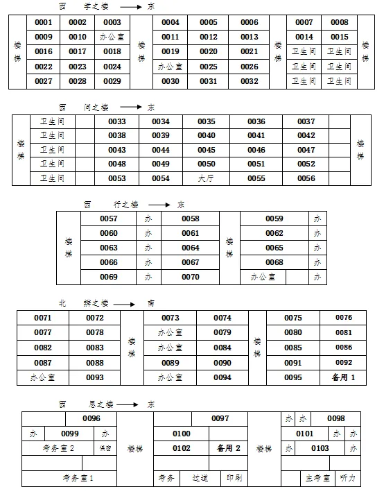 颍东区2026年中考考试时间及考场分布图-第4张图片-四季读书网 颍东区2026年中考考试时间及考场分布图-第4张图片-四季读书网
