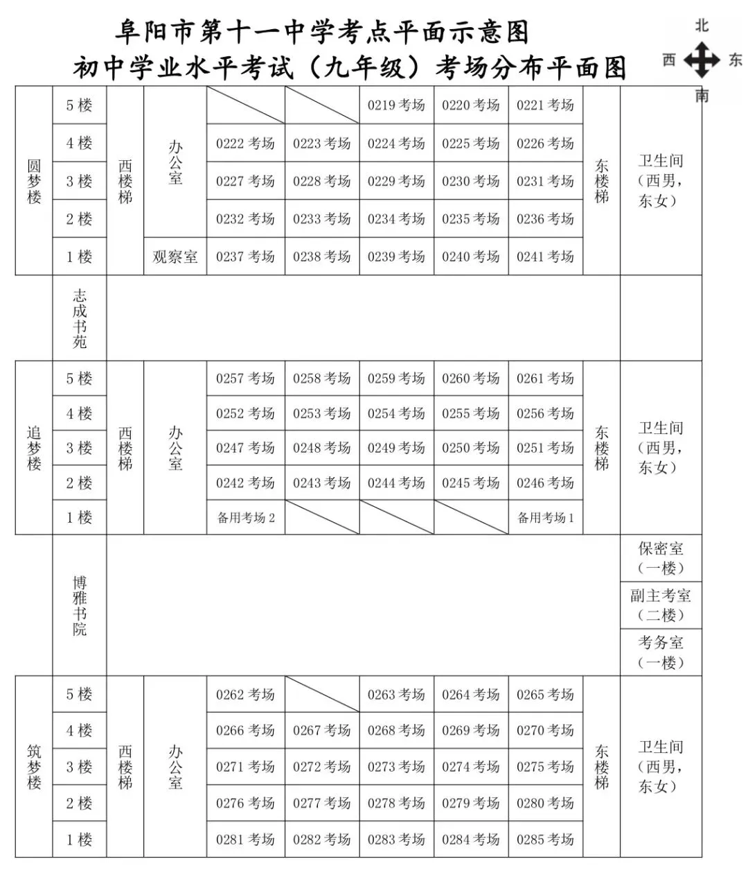 颍东区2026年中考考试时间及考场分布图-第7张图片-四季读书网 颍东区2026年中考考试时间及考场分布图-第7张图片-四季读书网
