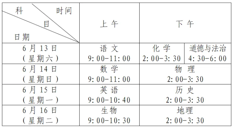 收藏!2026青岛中考全攻略:分值、时间、考点要求一文看懂!-第3张图片-四季读书网 收藏!2026青岛中考全攻略:分值、时间、考点要求一文看懂!-第3张图片-四季读书网