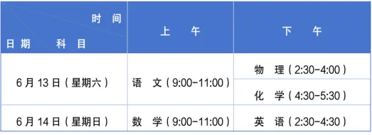 出行注意!中考期间,郫都这些路段实施临时交通管控-第1张图片-四季读书网 出行注意!中考期间,郫都这些路段实施临时交通管控-第1张图片-四季读书网
