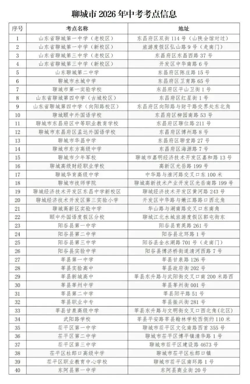 2026年中考提示-第4张图片-四季读书网 2026年中考提示-第4张图片-四季读书网