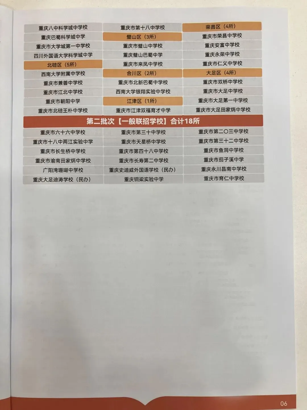 2026重庆中考志愿填报参考信息-第8张图片-四季读书网