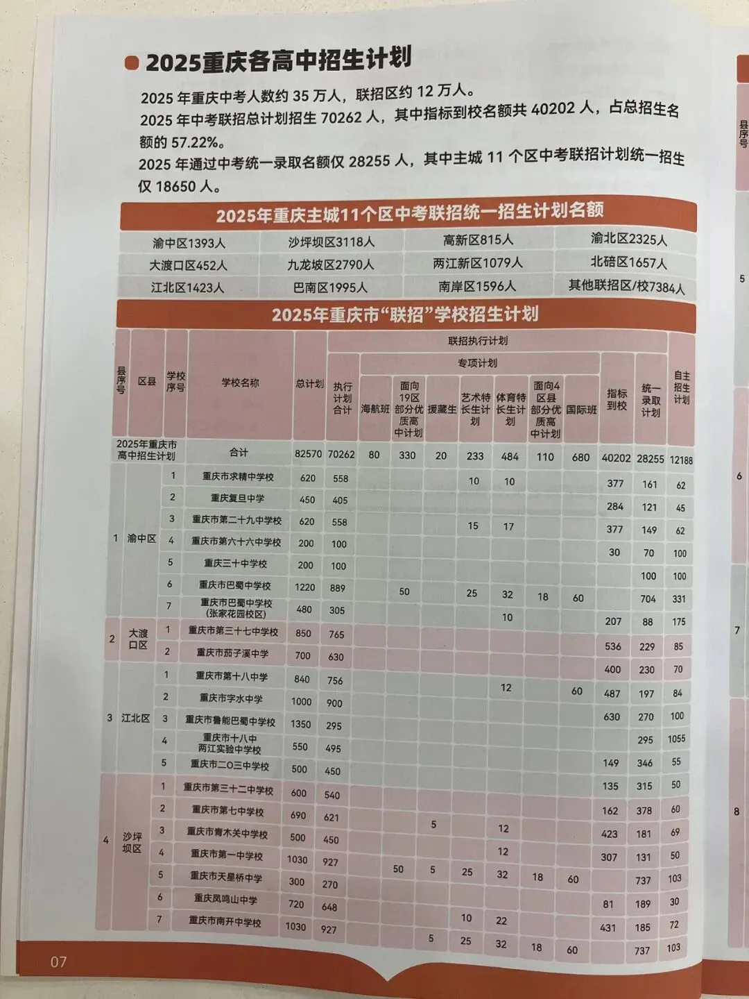 2026重庆中考志愿填报参考信息-第9张图片-四季读书网