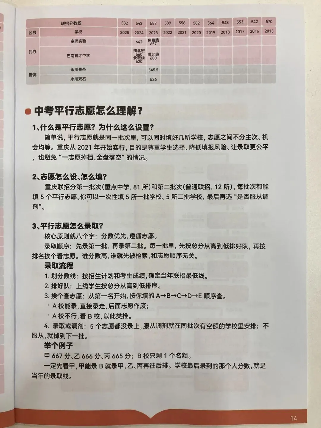 2026重庆中考志愿填报参考信息-第16张图片-四季读书网