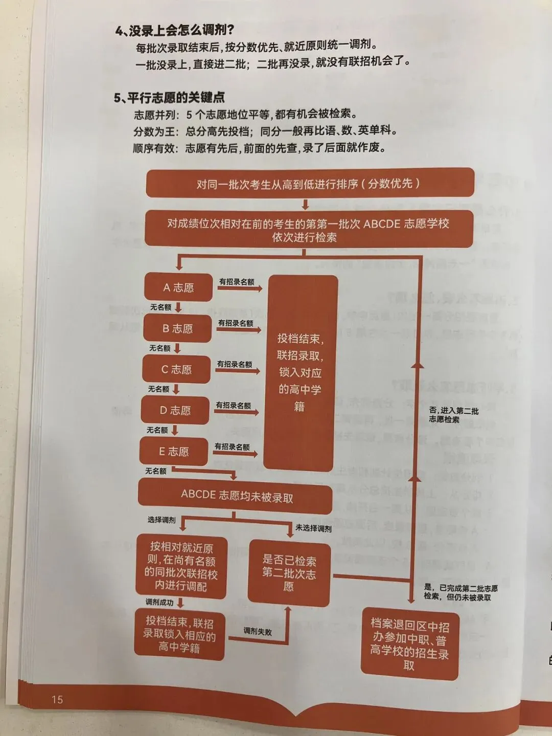 2026重庆中考志愿填报参考信息-第17张图片-四季读书网