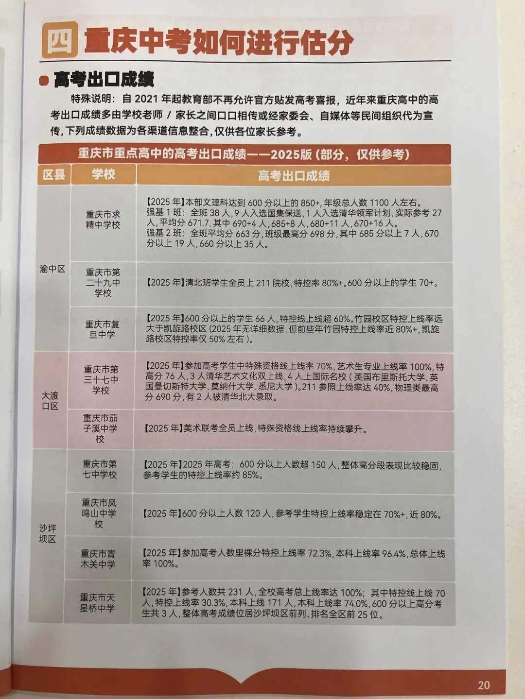 2026重庆中考志愿填报参考信息-第22张图片-四季读书网