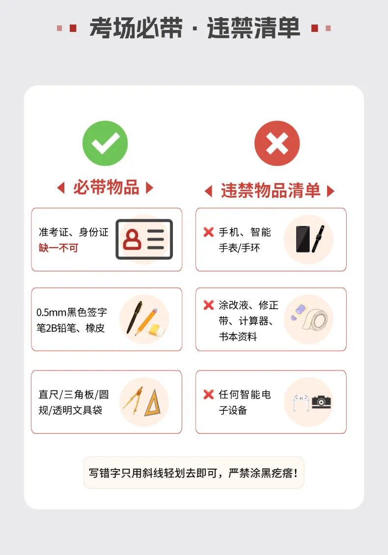 明日赴考,旗开得胜!2026青岛中考考前全项提醒(考试时间、必备物品、天气、答题规范逐一核对)-第4张图片-四季读书网