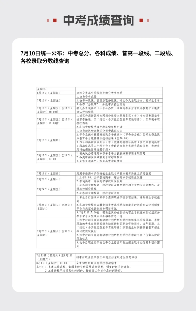 明日赴考,旗开得胜!2026青岛中考考前全项提醒(考试时间、必备物品、天气、答题规范逐一核对)-第7张图片-四季读书网