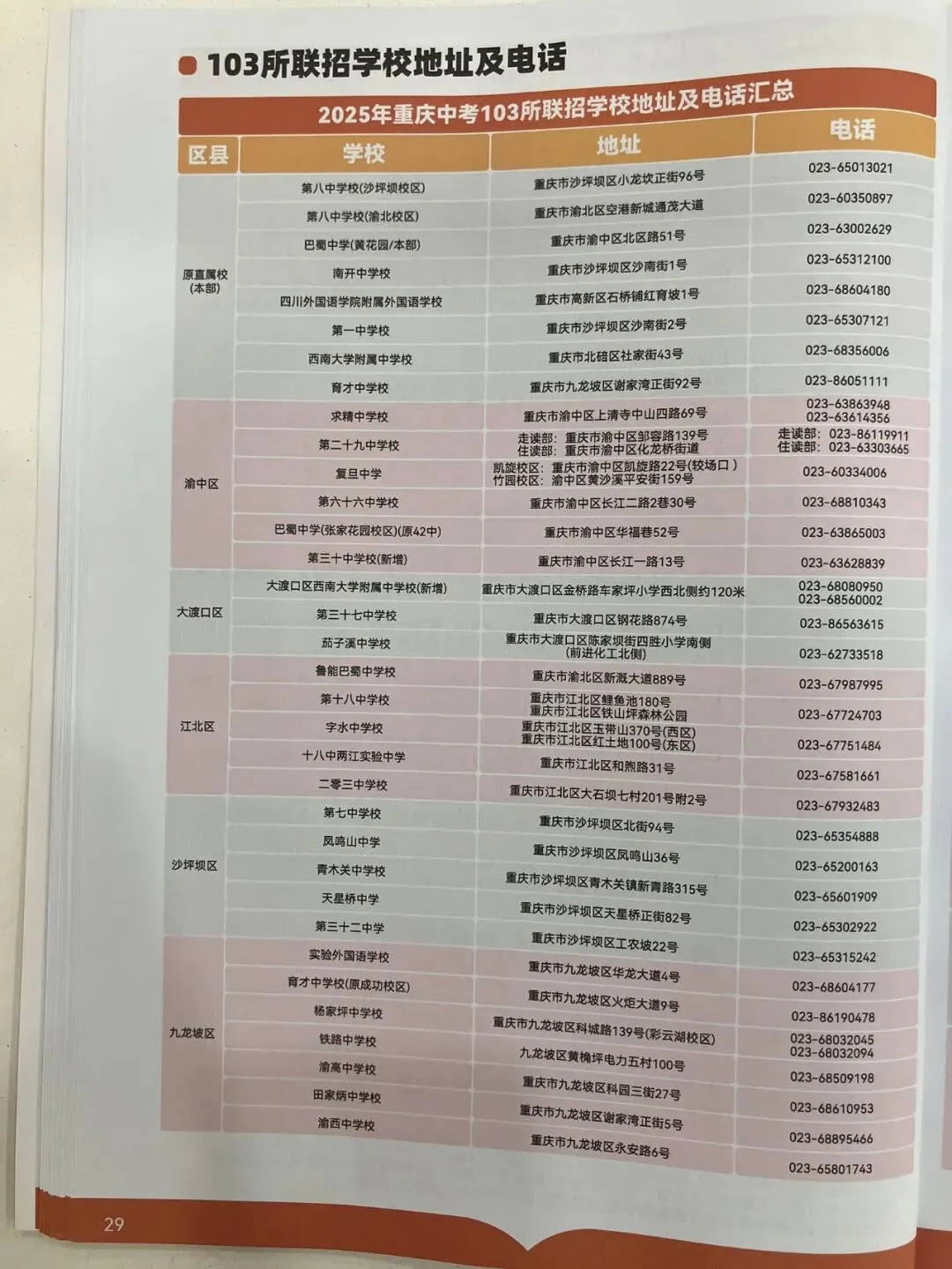 2026重庆中考志愿填报参考信息-第31张图片-四季读书网