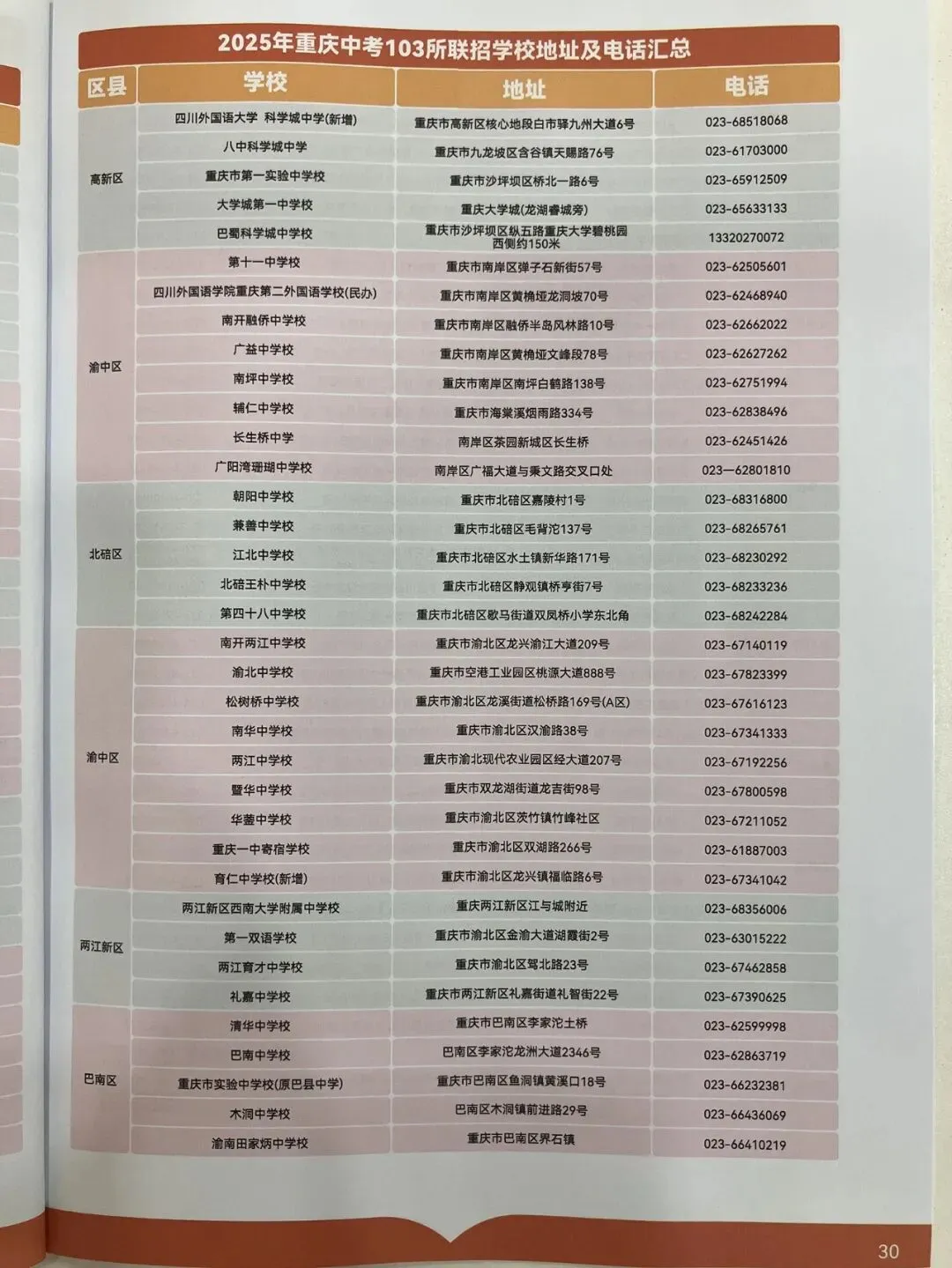 2026重庆中考志愿填报参考信息-第32张图片-四季读书网