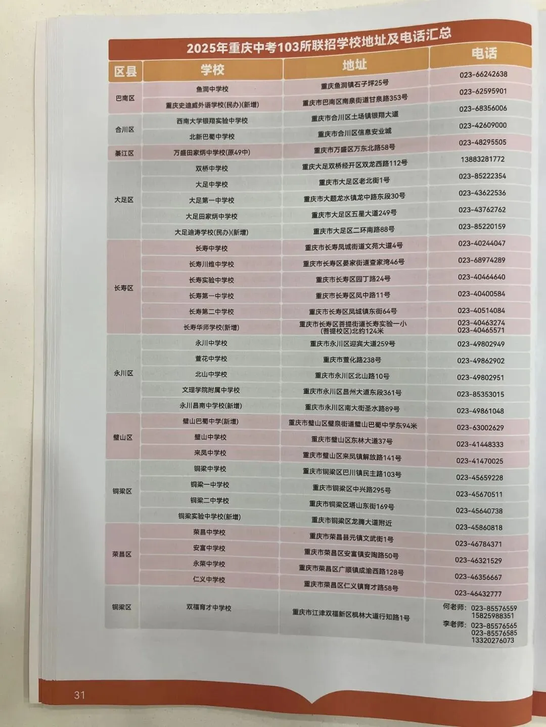 2026重庆中考志愿填报参考信息-第33张图片-四季读书网