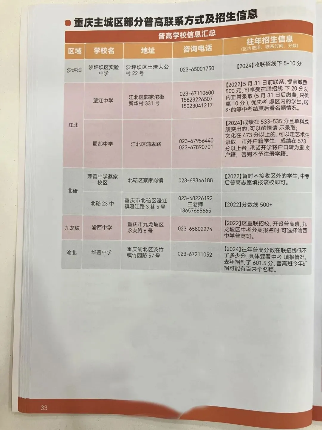 2026重庆中考志愿填报参考信息-第35张图片-四季读书网