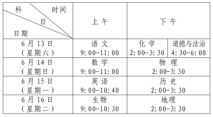 事关中考,青岛市教育局重要提醒!-第4张图片-四季读书网 事关中考,青岛市教育局重要提醒!-第4张图片-四季读书网