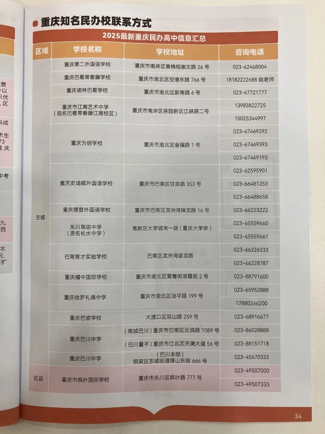 2026重庆中考志愿填报参考信息-第36张图片-四季读书网
