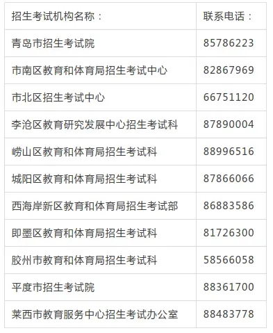 事关中考,青岛市教育局重要提醒!-第8张图片-四季读书网 事关中考,青岛市教育局重要提醒!-第8张图片-四季读书网