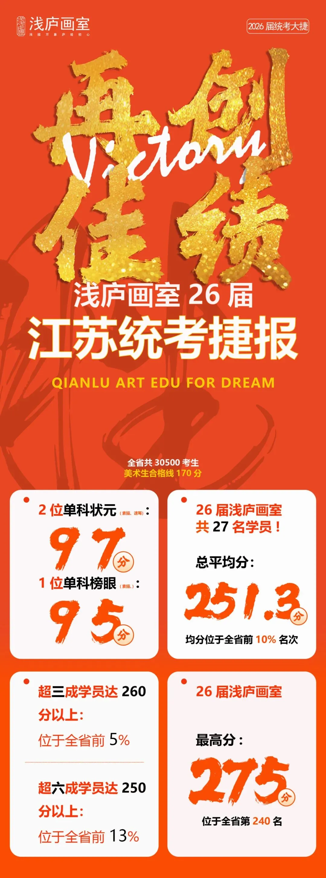 2026-2027浅庐画室美术中考签约班招生简章~~-第61张图片-四季读书网 2026-2027浅庐画室美术中考签约班招生简章~~-第61张图片-四季读书网