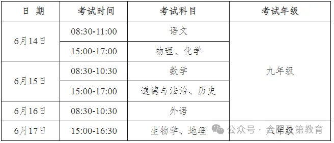 考前必看!中考前后最全注意事项!-第2张图片-四季读书网 考前必看!中考前后最全注意事项!-第2张图片-四季读书网