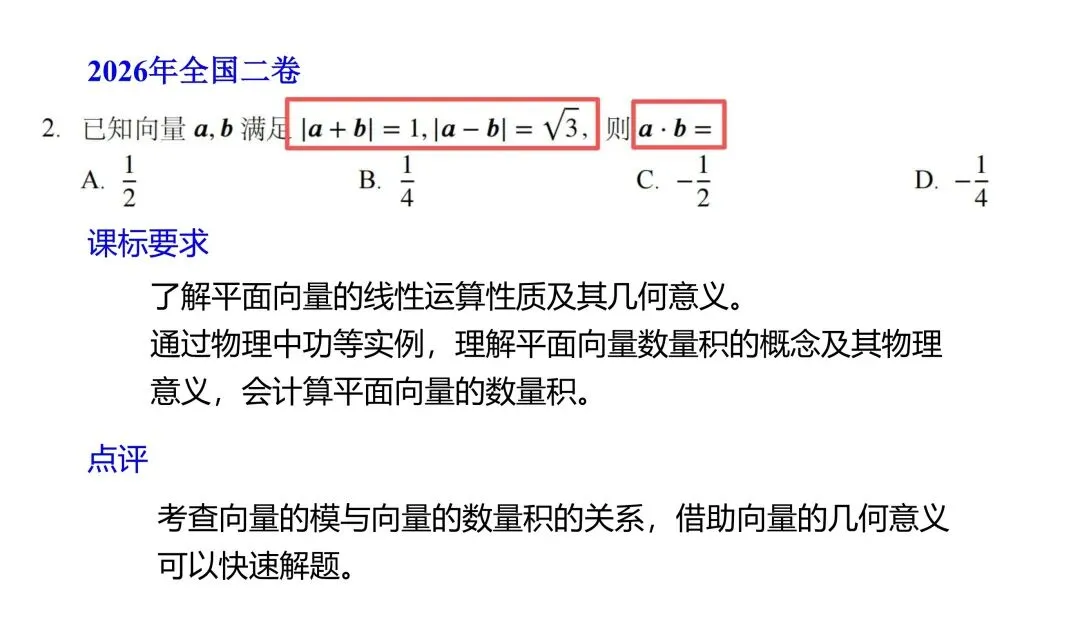【真题溯源】2026高考数学(全国2卷)与湘教版教材题源对照-第14张图片-四季读书网 【真题溯源】2026高考数学(全国2卷)与湘教版教材题源对照-第14张图片-四季读书网