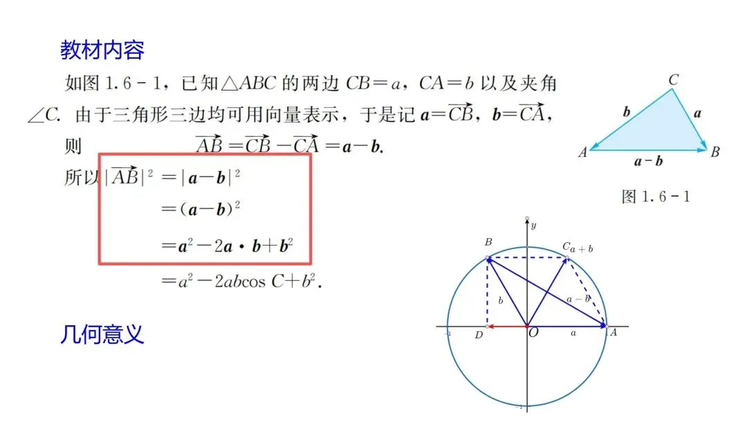 【真题溯源】2026高考数学(全国2卷)与湘教版教材题源对照-第15张图片-四季读书网 【真题溯源】2026高考数学(全国2卷)与湘教版教材题源对照-第15张图片-四季读书网