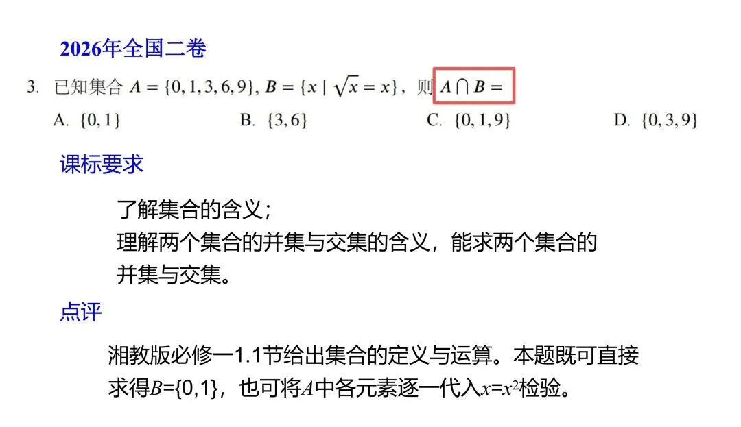 【真题溯源】2026高考数学(全国2卷)与湘教版教材题源对照-第16张图片-四季读书网 【真题溯源】2026高考数学(全国2卷)与湘教版教材题源对照-第16张图片-四季读书网