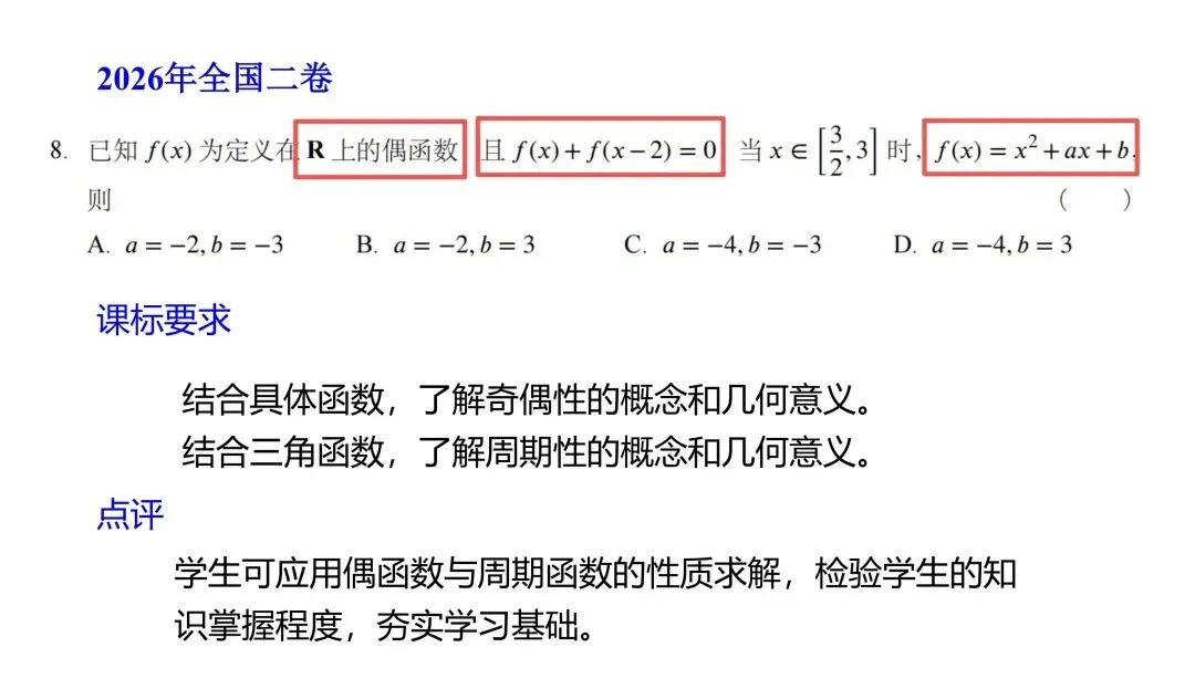【真题溯源】2026高考数学(全国2卷)与湘教版教材题源对照-第26张图片-四季读书网 【真题溯源】2026高考数学(全国2卷)与湘教版教材题源对照-第26张图片-四季读书网