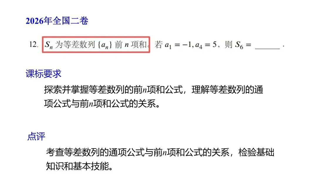 【真题溯源】2026高考数学(全国2卷)与湘教版教材题源对照-第35张图片-四季读书网 【真题溯源】2026高考数学(全国2卷)与湘教版教材题源对照-第35张图片-四季读书网