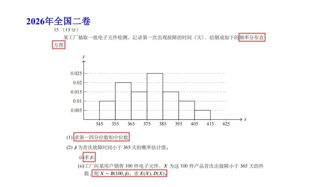 【真题溯源】2026高考数学(全国2卷)与湘教版教材题源对照-第41张图片-四季读书网 【真题溯源】2026高考数学(全国2卷)与湘教版教材题源对照-第41张图片-四季读书网