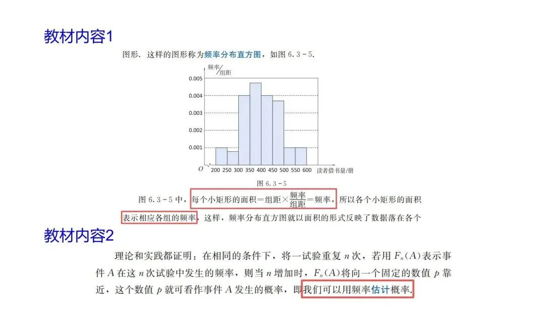 【真题溯源】2026高考数学(全国2卷)与湘教版教材题源对照-第43张图片-四季读书网 【真题溯源】2026高考数学(全国2卷)与湘教版教材题源对照-第43张图片-四季读书网
