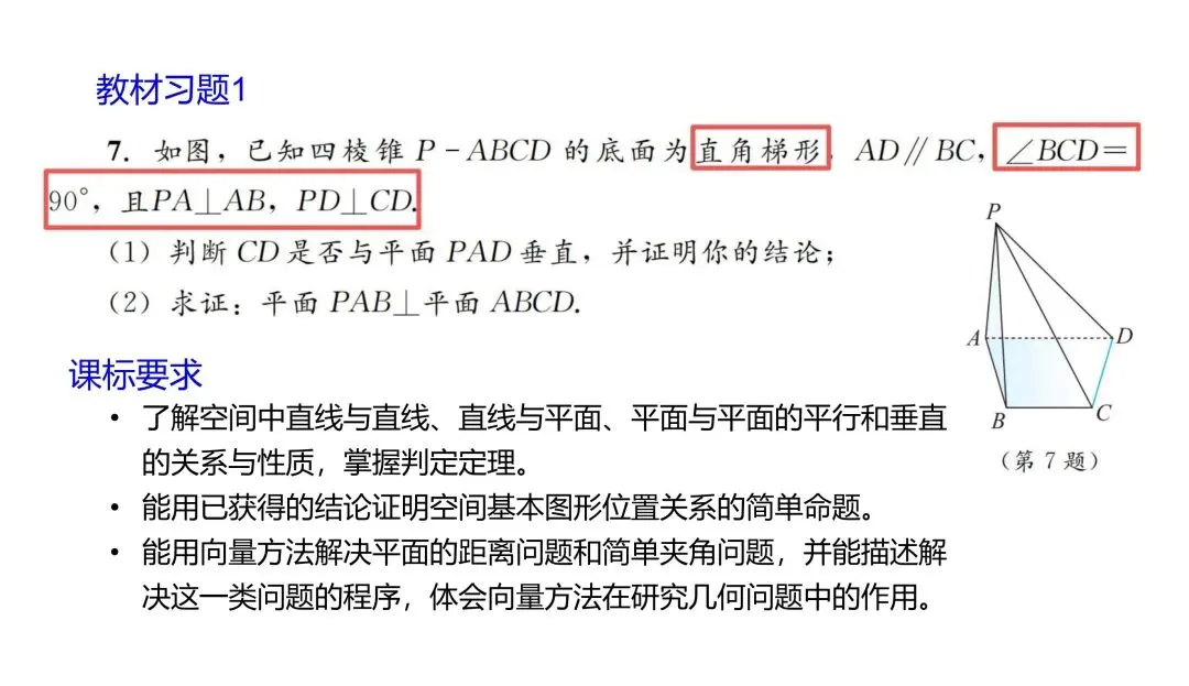 【真题溯源】2026高考数学(全国2卷)与湘教版教材题源对照-第46张图片-四季读书网 【真题溯源】2026高考数学(全国2卷)与湘教版教材题源对照-第46张图片-四季读书网