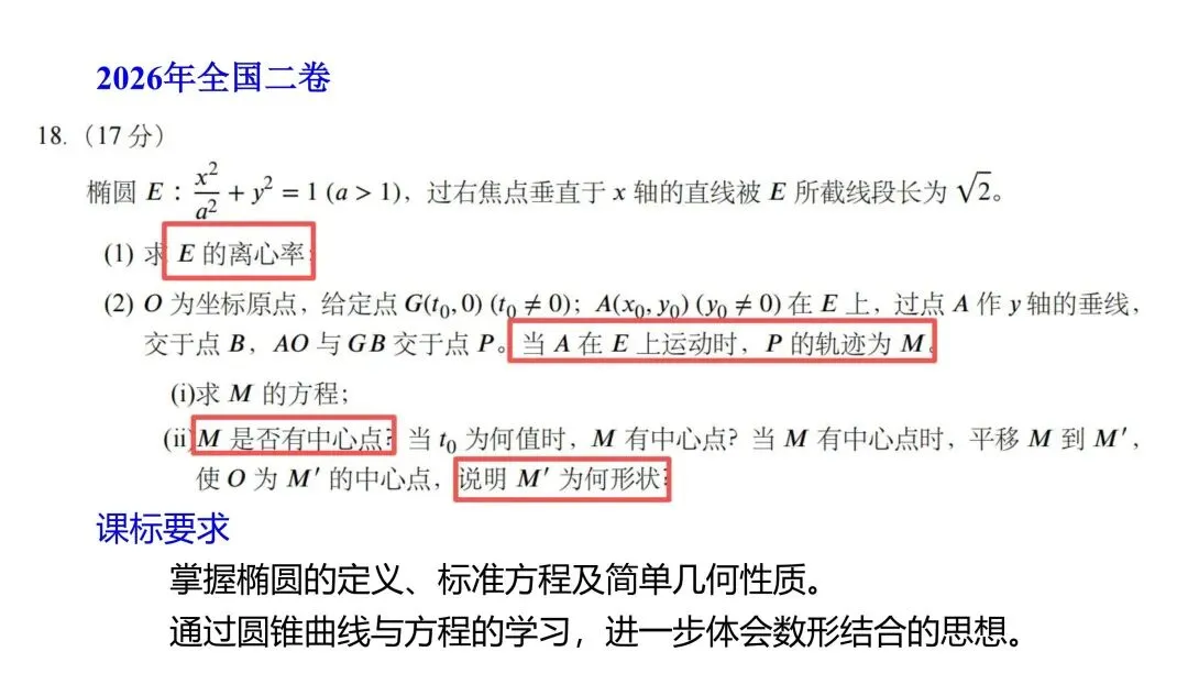 【真题溯源】2026高考数学(全国2卷)与湘教版教材题源对照-第52张图片-四季读书网 【真题溯源】2026高考数学(全国2卷)与湘教版教材题源对照-第52张图片-四季读书网
